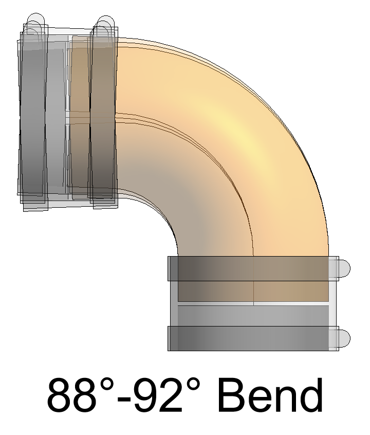 Overlayed bends show the flexibility in the 88° and 92° angle.